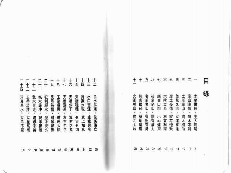 白鹤鸣+图解风水100例.pdf（白鹤鸣+图解风水100例.pdf）